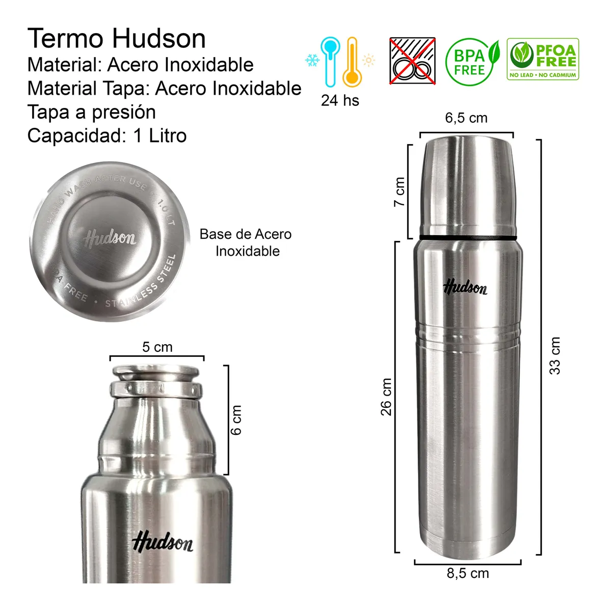 termo medidas